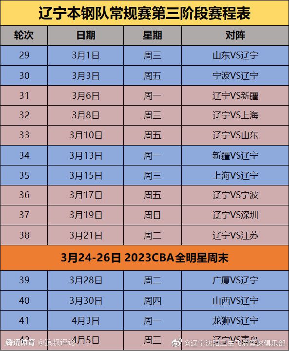 媒体指出，迈尼昂实际上是在发烧的情况下坚持出场，他的身体状况不佳，这也是迈尼昂下半场一开始就抽筋的原因，但他展现了自己的韧性，帮助米兰全取三分。